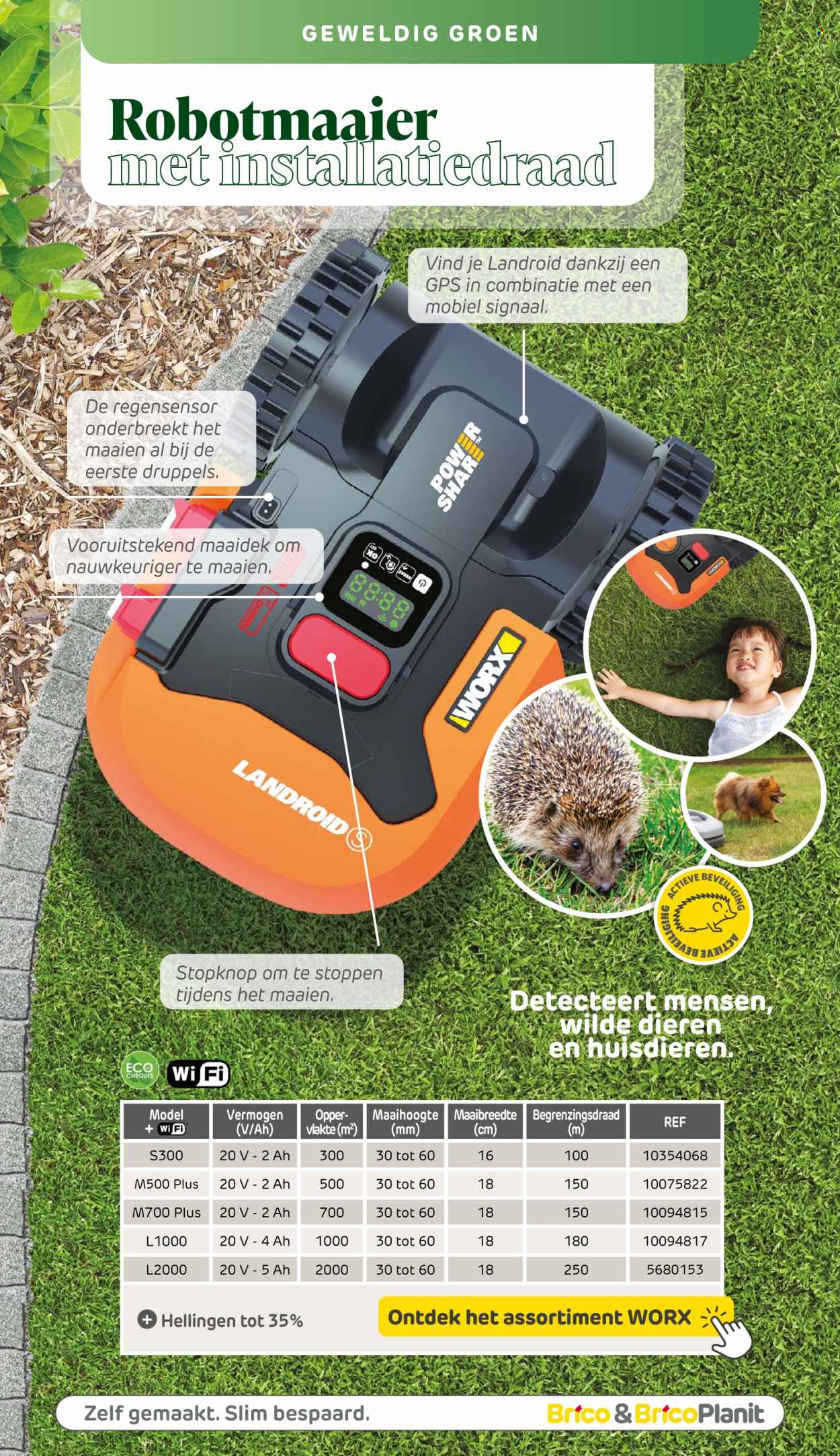 Brico-aanbieding . Pagina 203.
