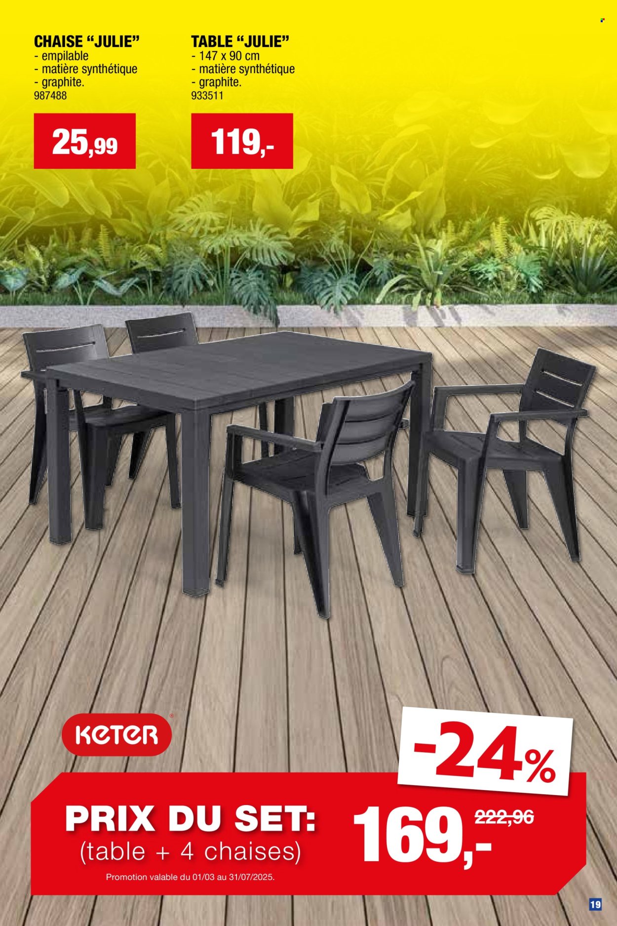 Hubo-aanbieding  - 26.3.2025 - 31.7.2025. Pagina 19.