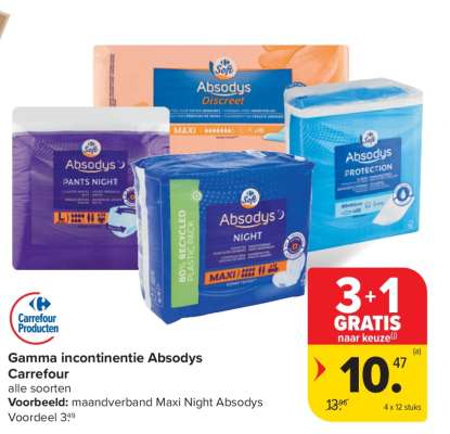 Gamma incontinentie Absodys